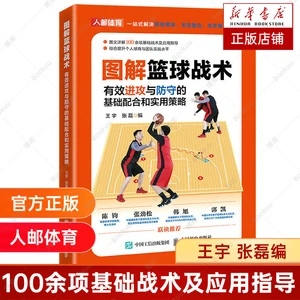 哪里有适合篮球爱好者的按摩训练课程_0